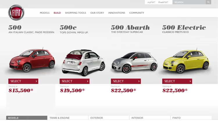 Fiat configurator — default
